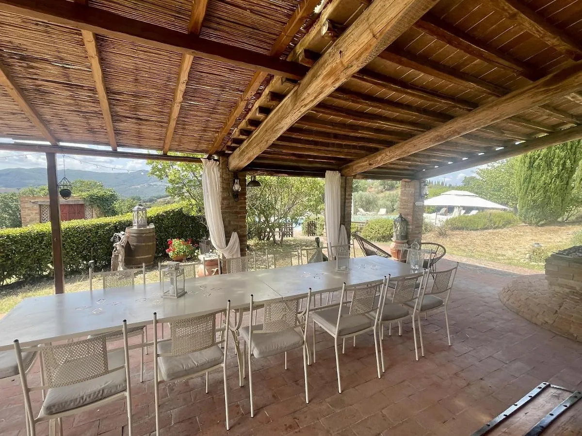 Villa La Toscavera Pomarance